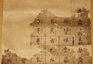 「五形五音馬療図巻」肉筆着彩　1巻｜和本 古典籍　慶長頃古写本　医学獣医学馬医書　仮名安騨集系統　色体表　五輪塔絵　仏手　馬解剖図他