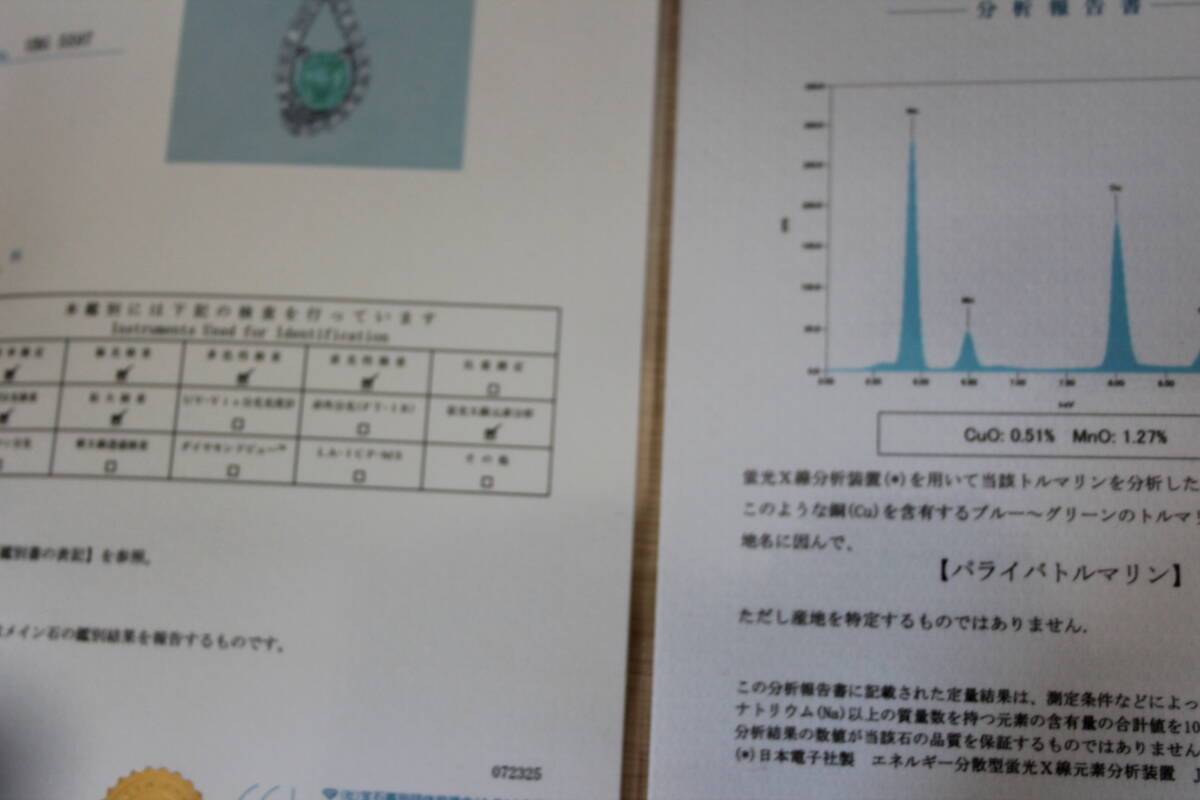  希少宝石　極上パライバトルマリン　大粒0.5ct　極上ダイアモンド0.21ct　Ｐｔ900　ペンダントヘッド　宝石鑑別所　分析報告書