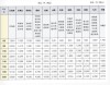 S5K13 カセットテープ 洋楽 ロック エルヴィス ネルソン イーグルス ポップス フットルース 他 まとめて32本セット